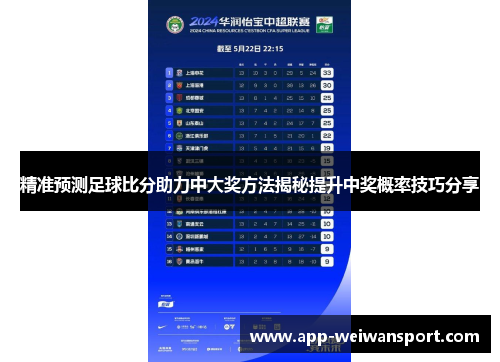 精准预测足球比分助力中大奖方法揭秘提升中奖概率技巧分享